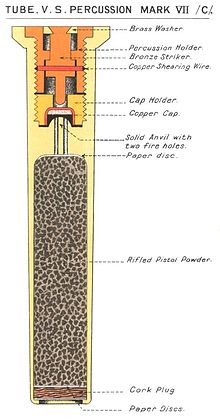 220px-V.S.PercussionTubeMkVIIDiagram