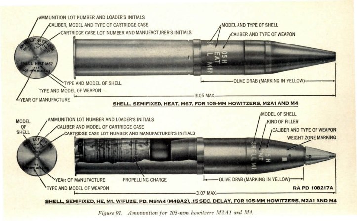 105mm_Howitzer_Ammunition_M67_and_M1