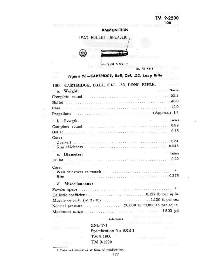 tm92200smallarmsand20mmaa-180