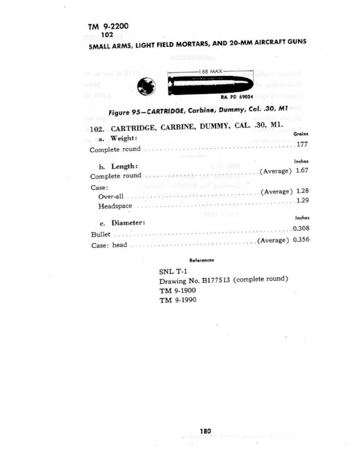 tm92200smallarmsand20mmaa-183
