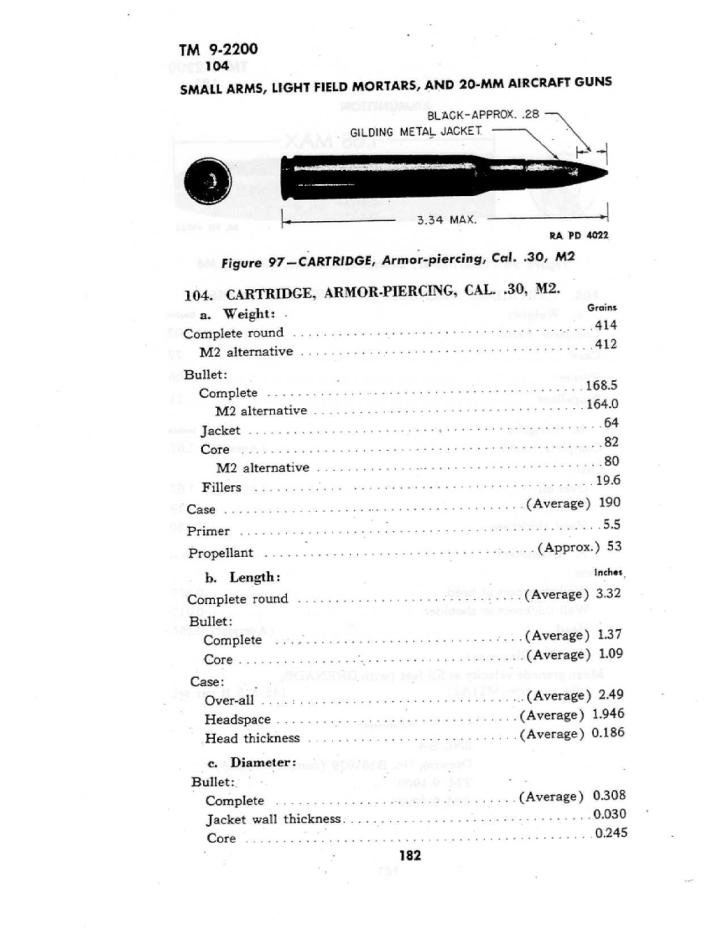 tm92200smallarmsand20mmaa-185