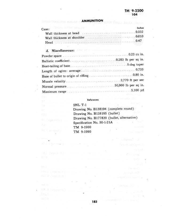 tm92200smallarmsand20mmaa-186