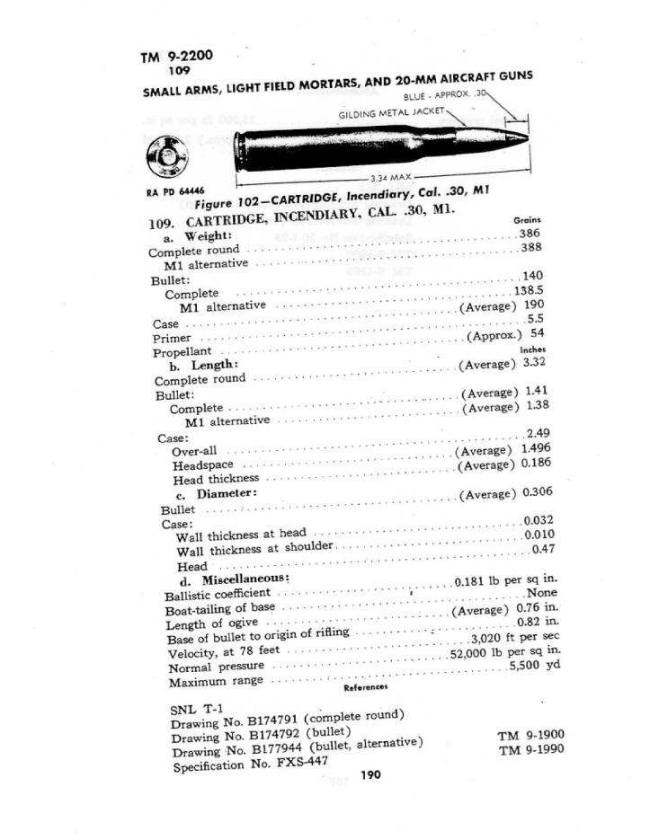 tm92200smallarmsand20mmaa-193