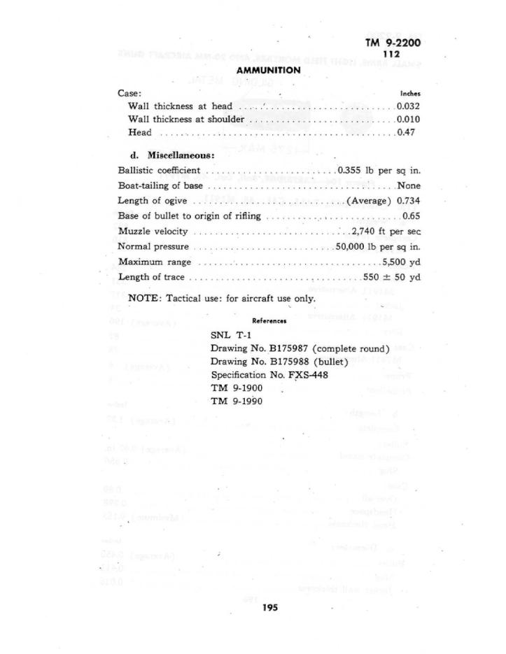 tm92200smallarmsand20mmaa-198