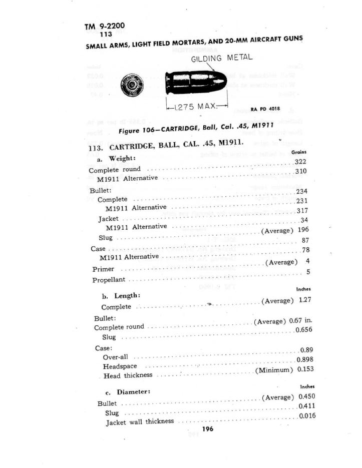 tm92200smallarmsand20mmaa-199