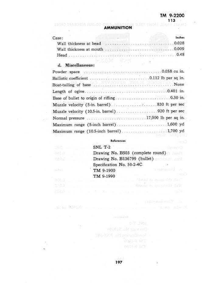 tm92200smallarmsand20mmaa-200