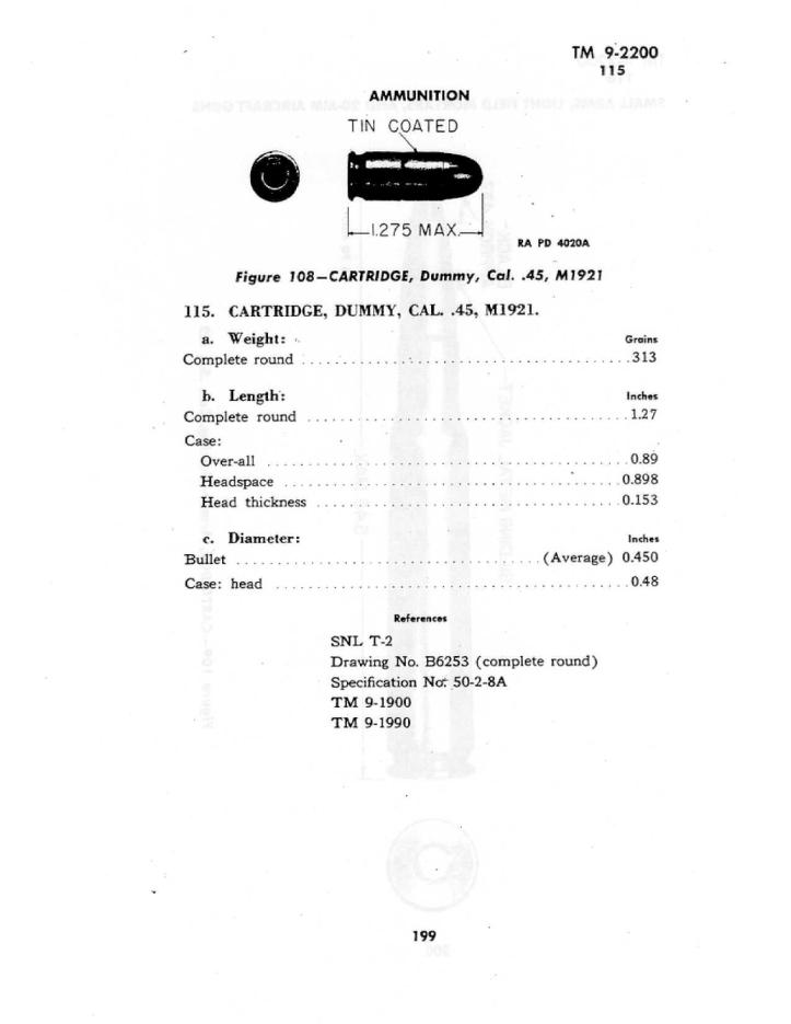 tm92200smallarmsand20mmaa-202
