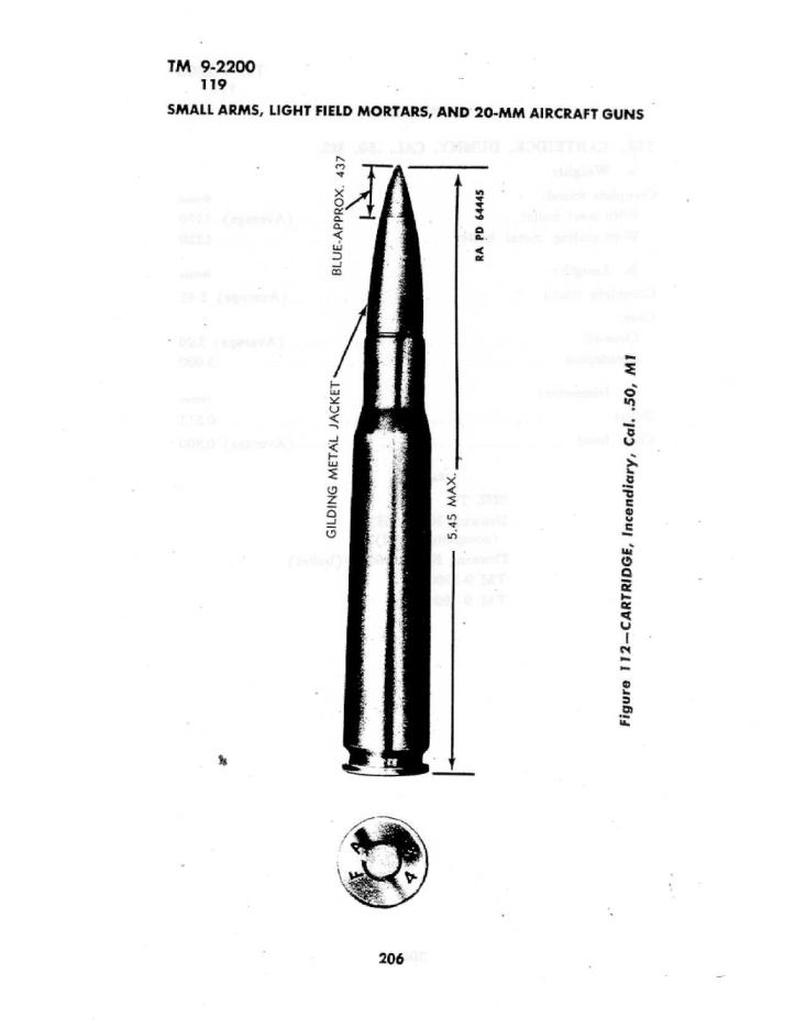 tm92200smallarmsand20mmaa-209