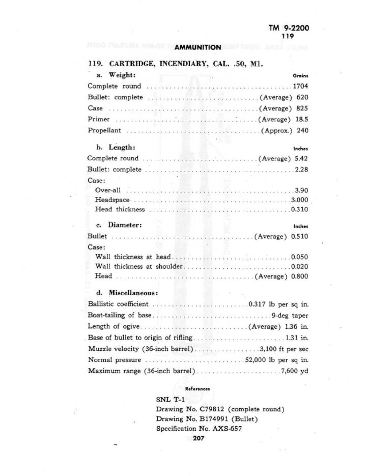 tm92200smallarmsand20mmaa-210