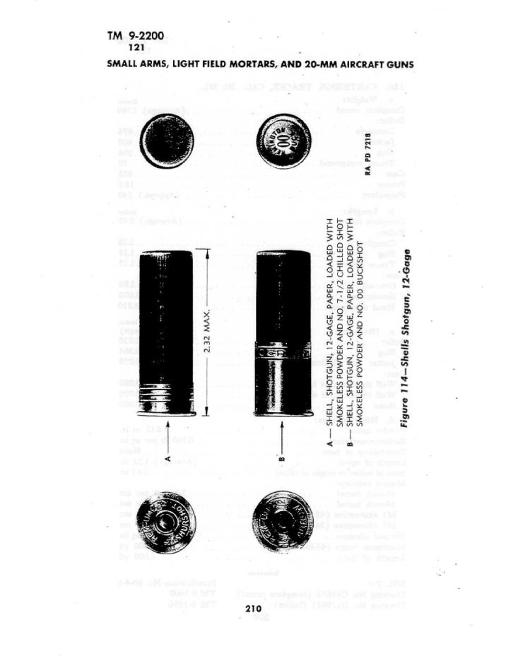 tm92200smallarmsand20mmaa-213