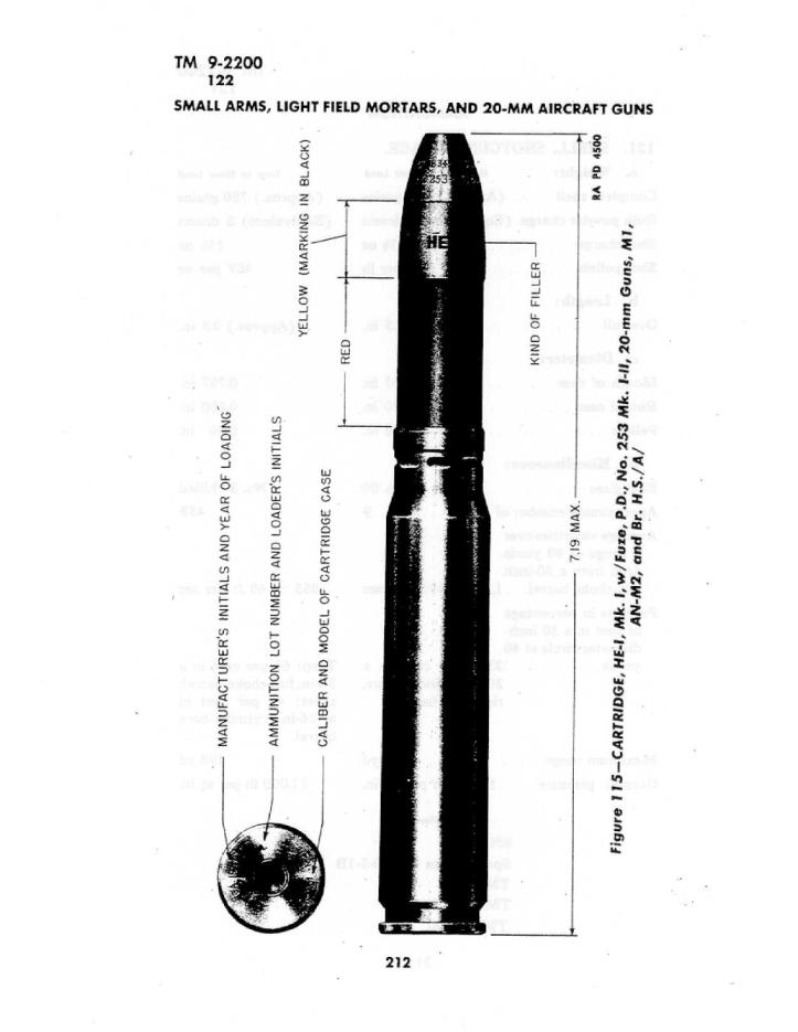 tm92200smallarmsand20mmaa-215