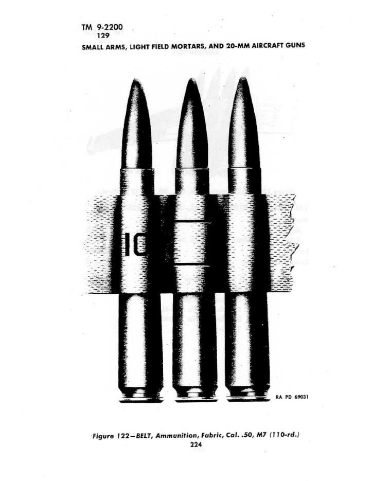 tm92200smallarmsand20mmaa-227