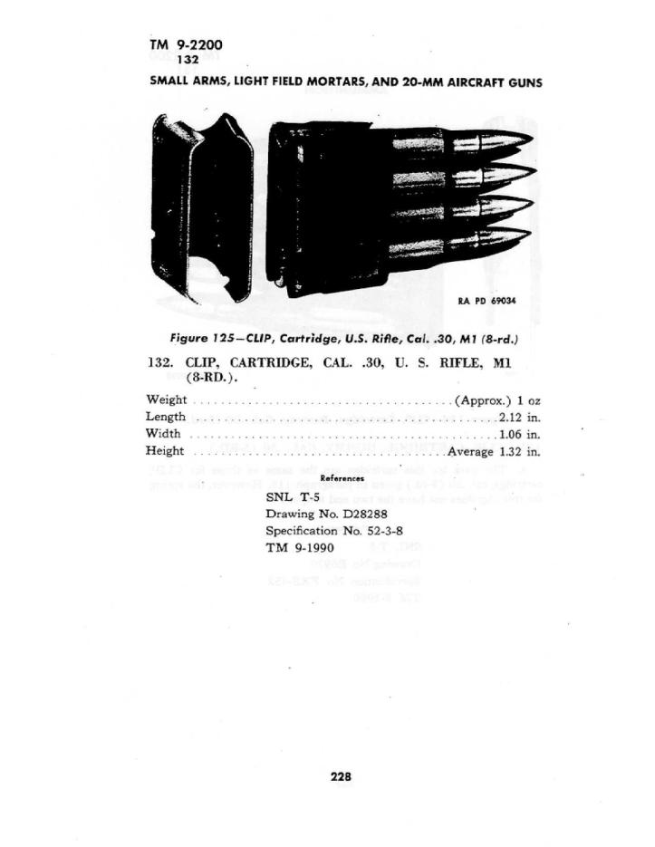 tm92200smallarmsand20mmaa-231