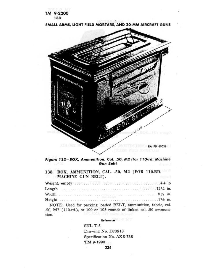 tm92200smallarmsand20mmaa-237