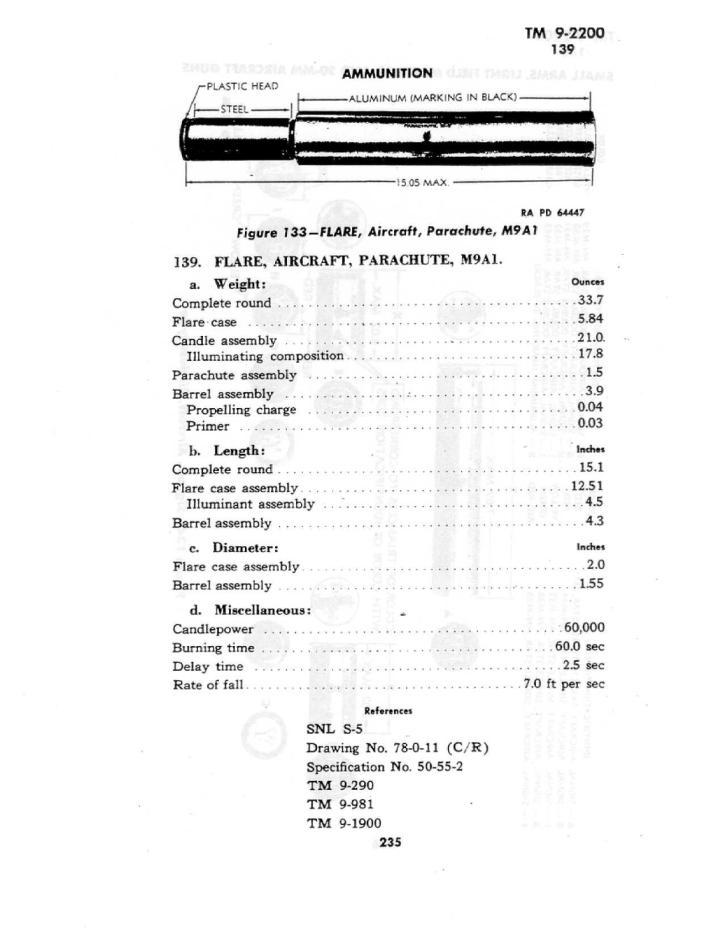 tm92200smallarmsand20mmaa-238
