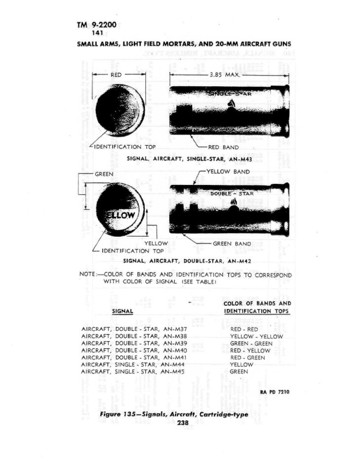 tm92200smallarmsand20mmaa-241