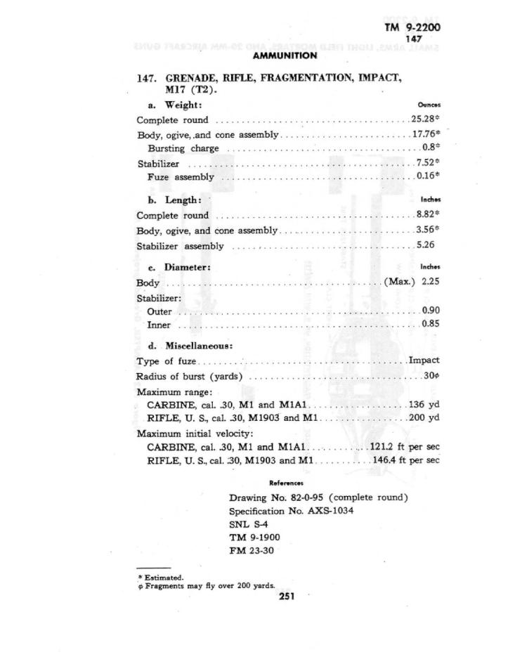 tm92200smallarmsand20mmaa-254