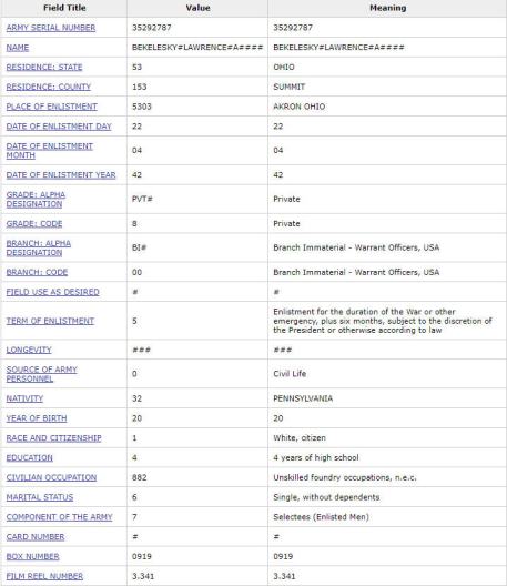 Bekelesky enlistment record