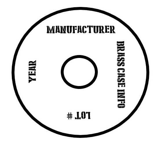 Brass case headstamp diagram