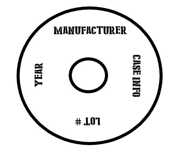 Case info headstamp diagram