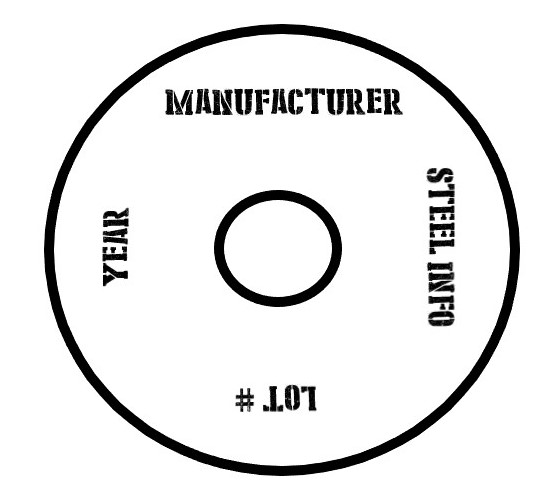 Steel case headstamp diagram